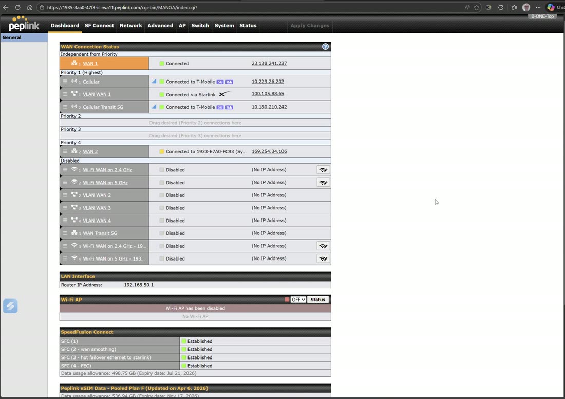 The Balance dashboard: WAN Connection Status by priority, LAN interface, Wi-Fi AP, and SpeedFusion Connect tunnels.
