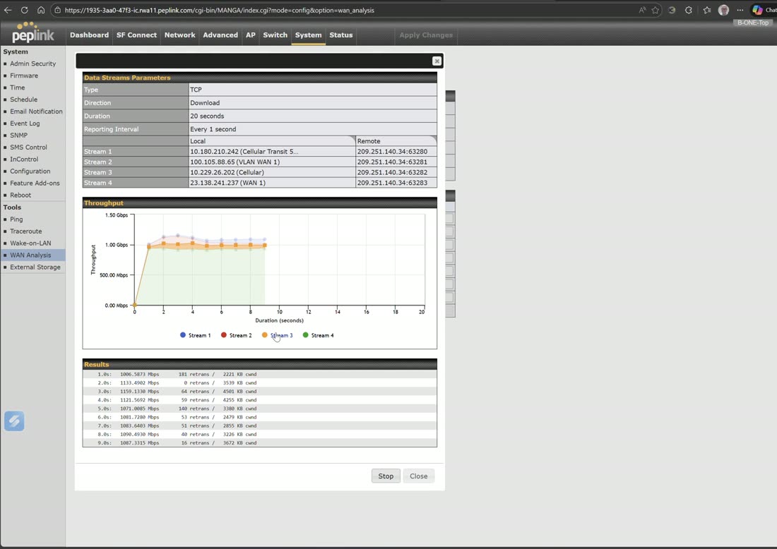 WAN Analysis — one router as server, another as client, to measure the real throughput of every WAN together.