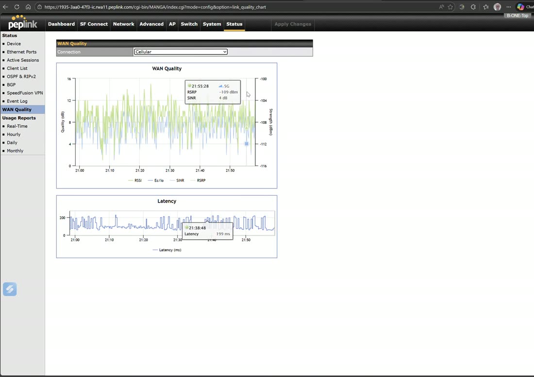 WAN Quality per link isolates a bad circuit from a healthy one.