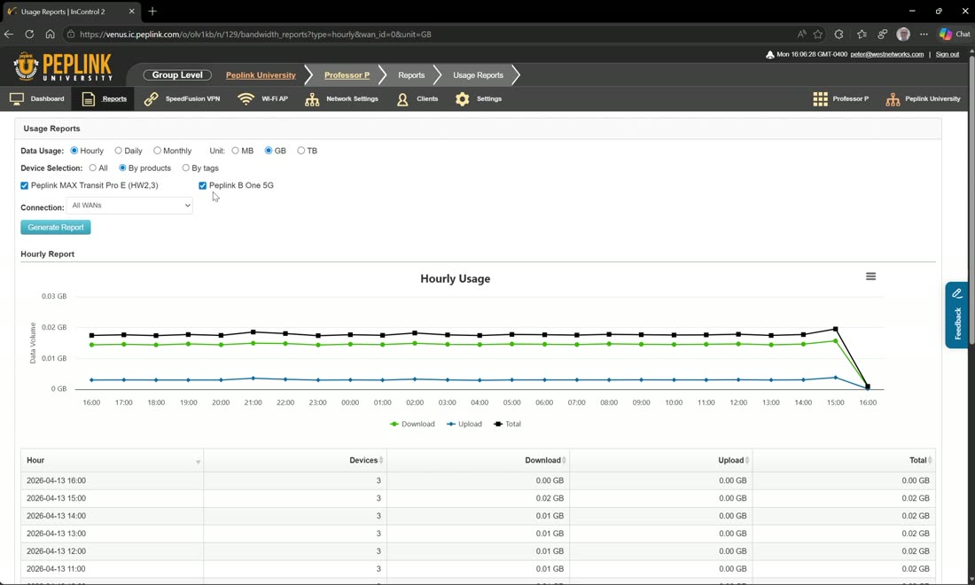 Usage reports — hourly/daily/monthly, by device, product, or tag. A workhorse for troubleshooting.