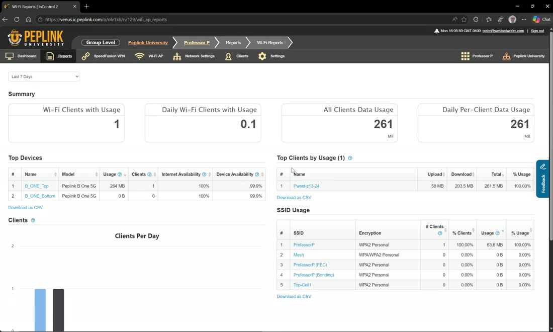 Wi-Fi reports — Wi-Fi analytics, downloadable as CSV.